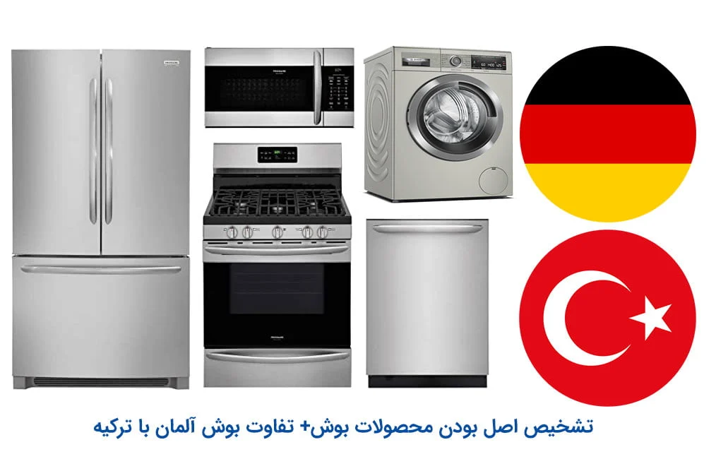 ترکیه
