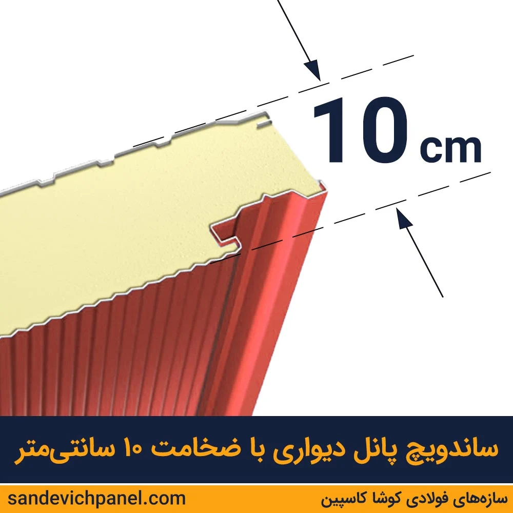 مجله کسب و کار