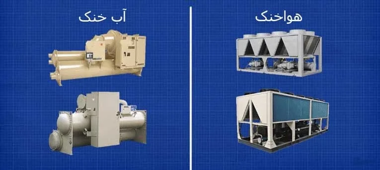 مجله کسب و کار