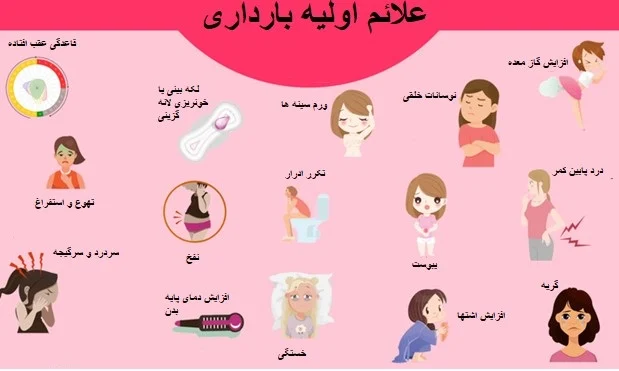 مجله تندرستی