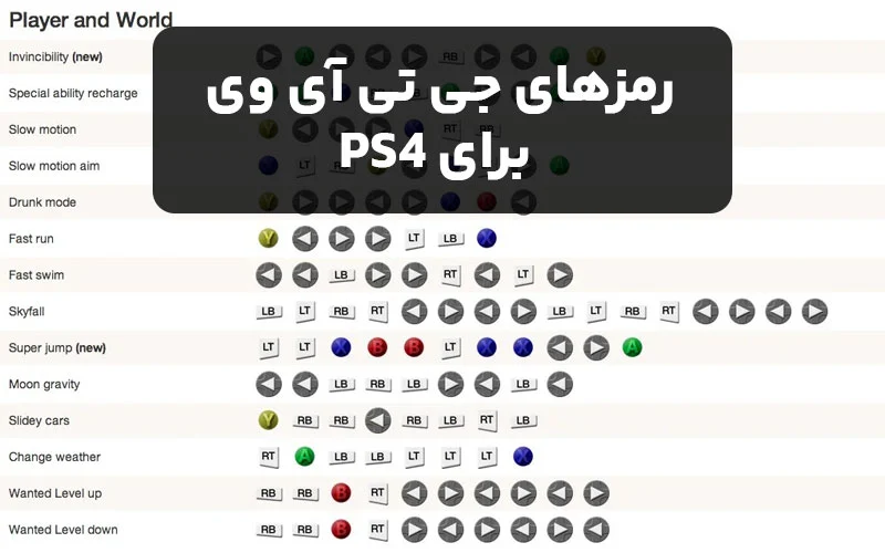 مجله کسب و کار