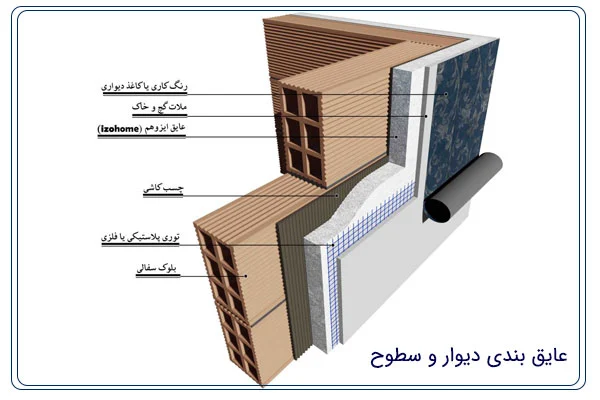 مجله کسب و کار
