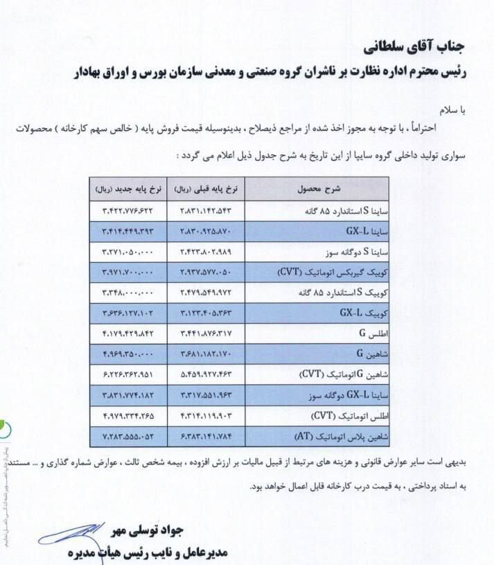 صدور مجوز افزایش قیمت شدید محصولات خودروسازان داخلی + جدول