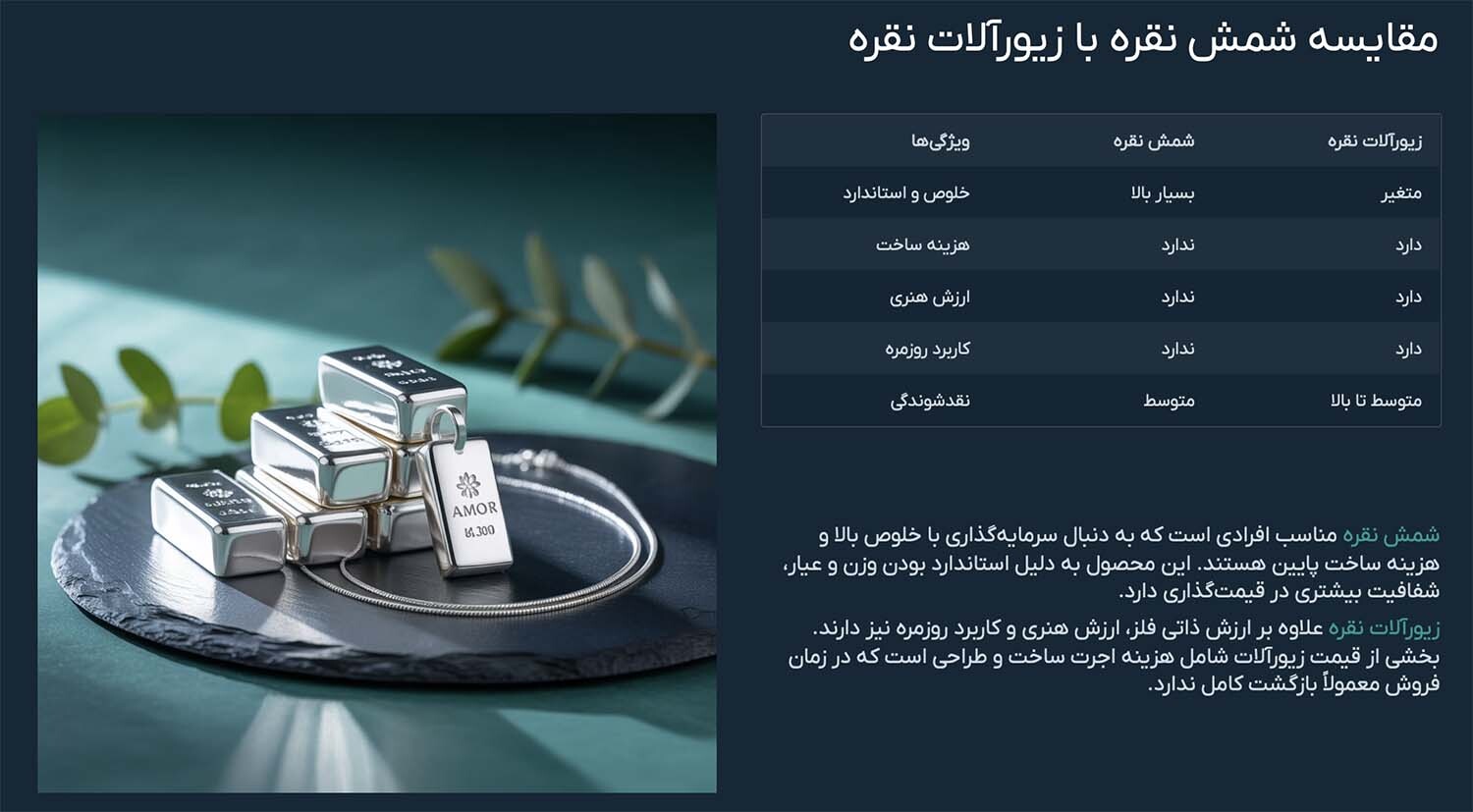 جواهر | جواهرات