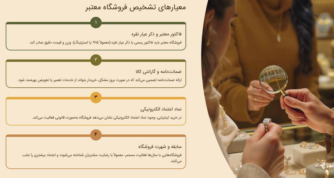 عوامل موثر بر قیمت نقره در ایران