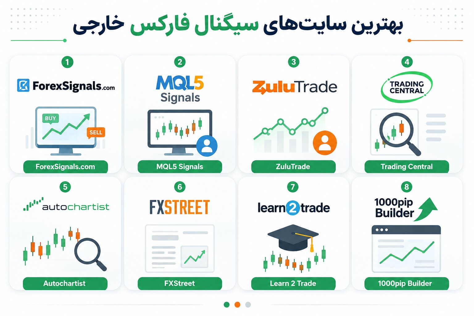 فارکس