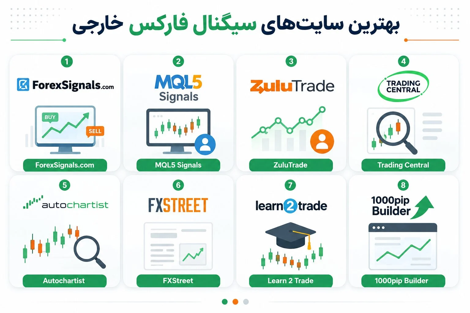 فارکس فارکس