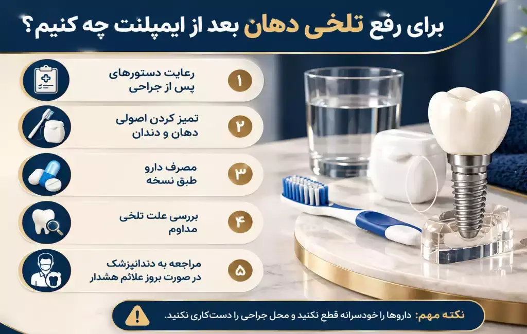 آنتی بیوتیک آنتی بیوتیک | ایمپلنت
